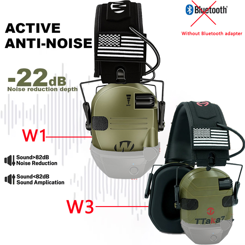 Earmuffs Foldable - W1/W3 電子射撃用イヤーマフ アンチノイズヘッドフォン 音声増幅聴覚保護ヘッドセット 折りたたみ式（BTオプション）