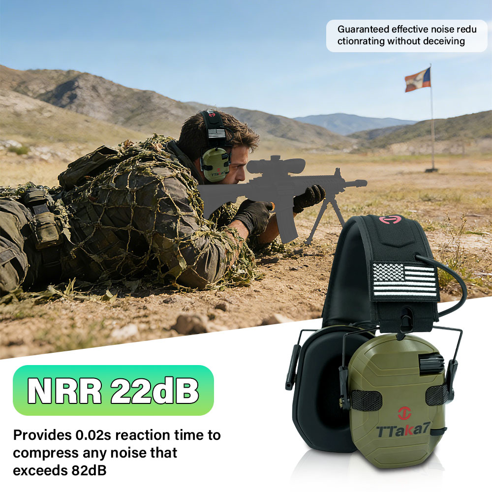 W1/W3 電子射撃用イヤーマフ アンチノイズヘッドフォン  - Earmuffs Foldable のレビューと価格