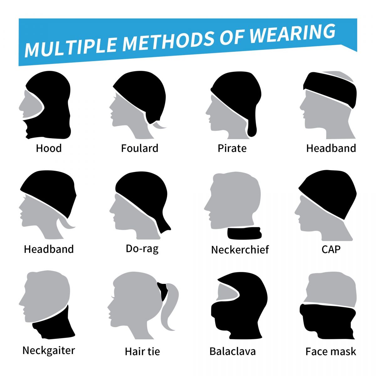 モーターエンデューロクロスモトクロスバンダナネックゲートルフ - Neck Gaiter Fleece のレビューと価格