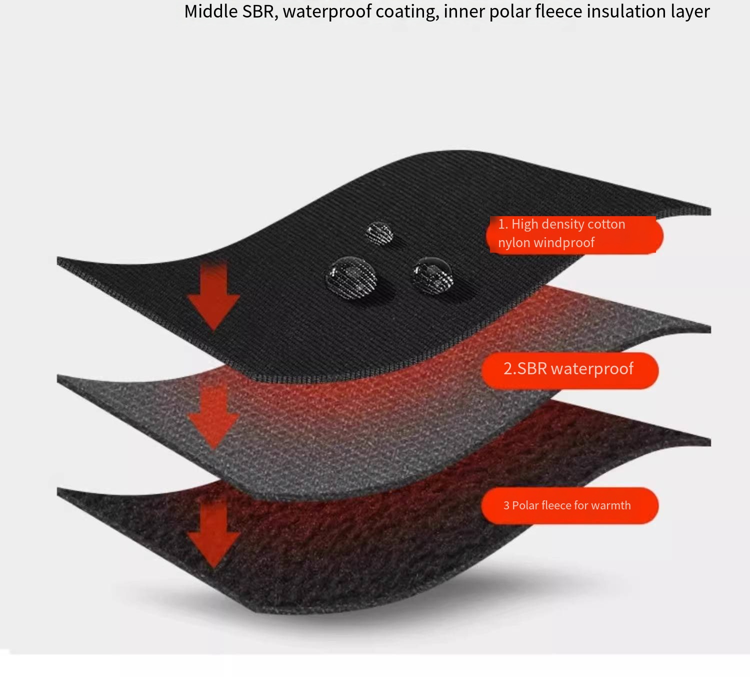 オートバイ防風、防水、暖かい乗馬用品、フルフィンガータッチス - Touch Screen Gloves のレビューと価格